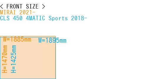 #MIRAI 2021- + CLS 450 4MATIC Sports 2018-